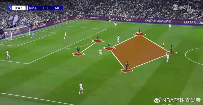 哈兰德遭遇职业生涯寒冬，战术调整成关键因素