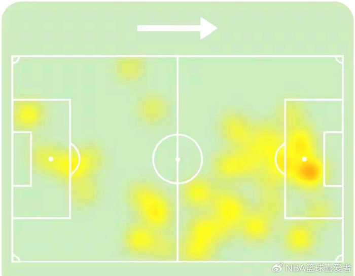 哈兰德遭遇职业生涯寒冬，战术调整成关键因素