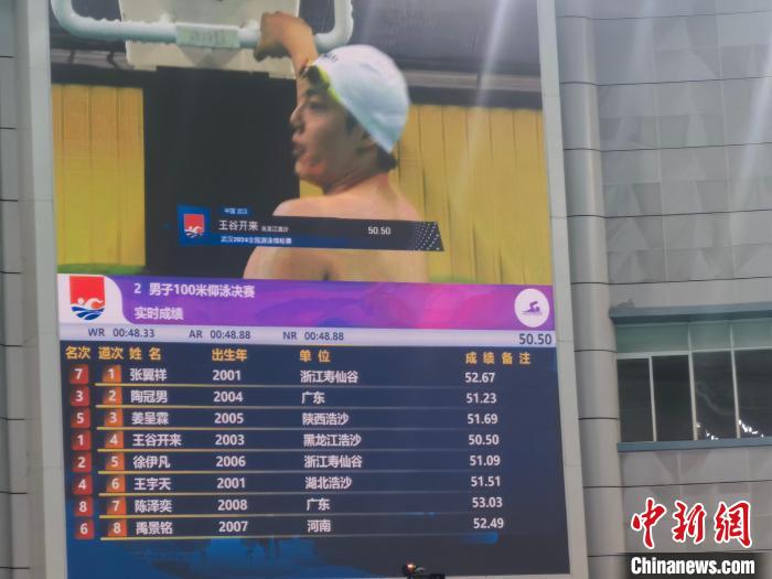 王谷开来在2024年全国游泳