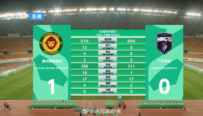 孙臣曦中乙联赛首秀登场即失球完成职业转型