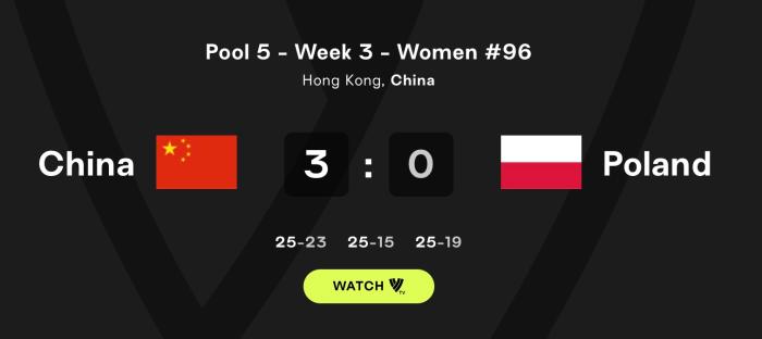 香港站世联赛全胜收官，零封劲敌波兰队的中国